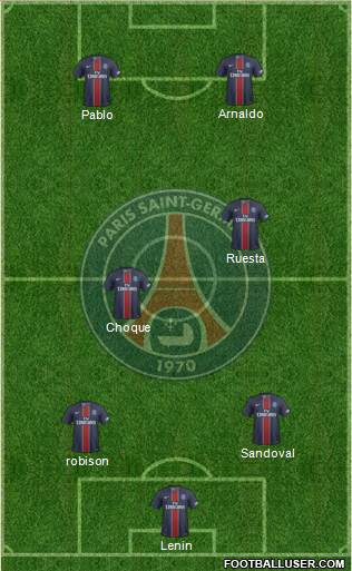 Paris Saint-Germain Formation 2017