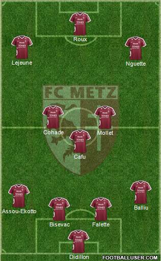 Football Club de Metz Formation 2017