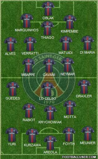 Paris Saint-Germain Formation 2017