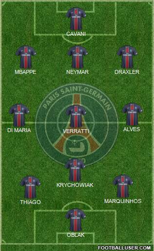 Paris Saint-Germain Formation 2017