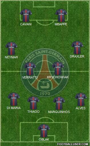 Paris Saint-Germain Formation 2017