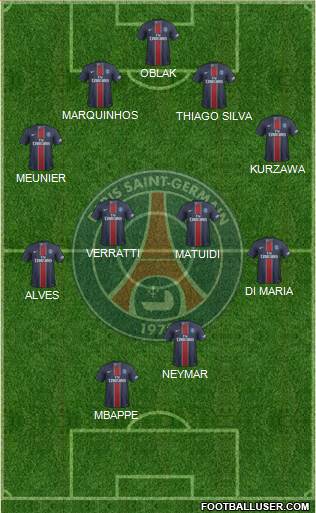 Paris Saint-Germain Formation 2017
