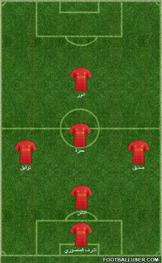 Liverpool Formation 2017