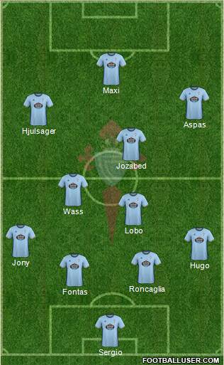 R.C. Celta S.A.D. Formation 2017