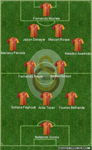 Galatasaray SK Formation 2017