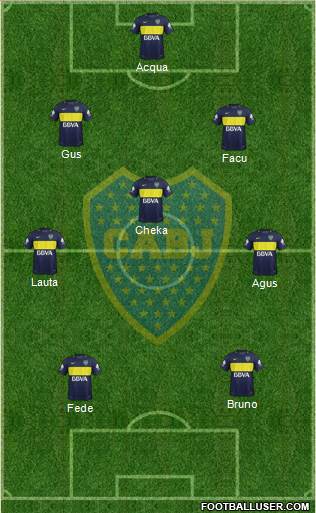 Boca Juniors Formation 2017