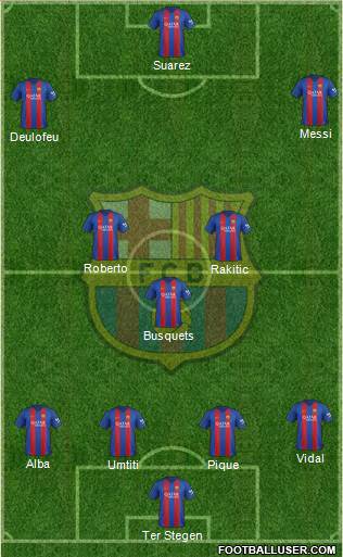 F.C. Barcelona Formation 2017