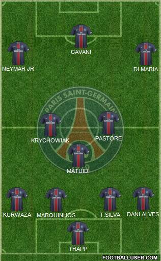 Paris Saint-Germain Formation 2017