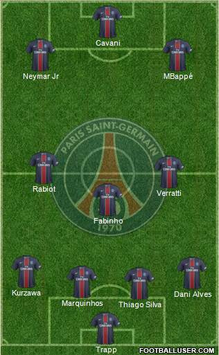 Paris Saint-Germain Formation 2017