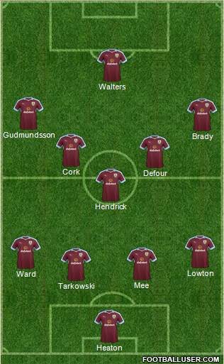 Burnley Formation 2017