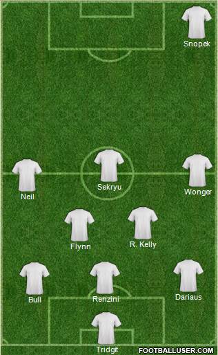 Champions League Team Formation 2017