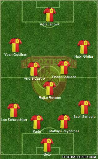 Göztepe A.S. Formation 2017