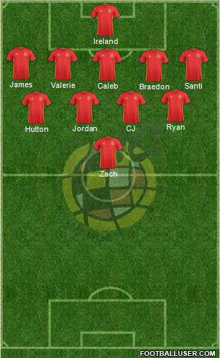 Spain Formation 2017