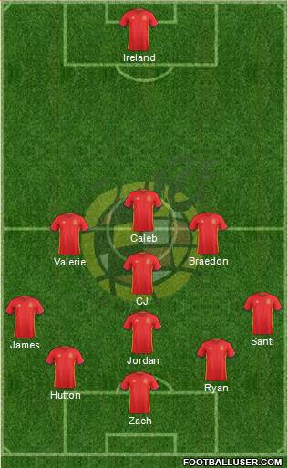 Spain Formation 2017