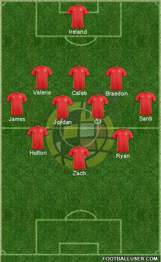 Spain Formation 2017