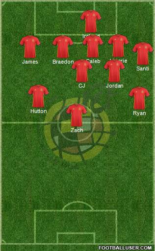 Spain Formation 2017