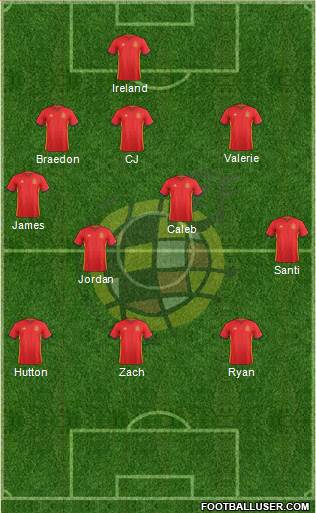 Spain Formation 2017