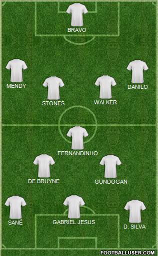 Neath FC Formation 2017