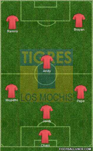 Club Tigres B Formation 2017