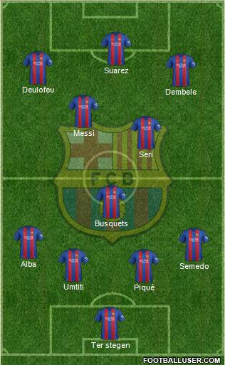 F.C. Barcelona Formation 2017