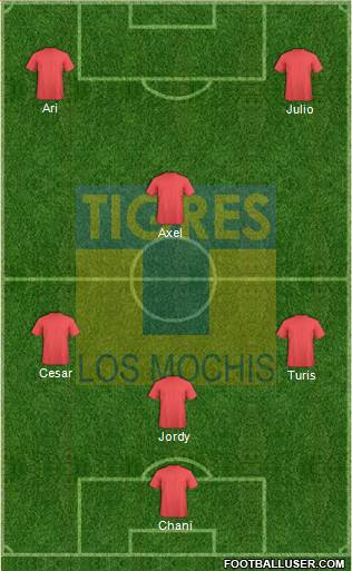 Club Tigres B Formation 2017