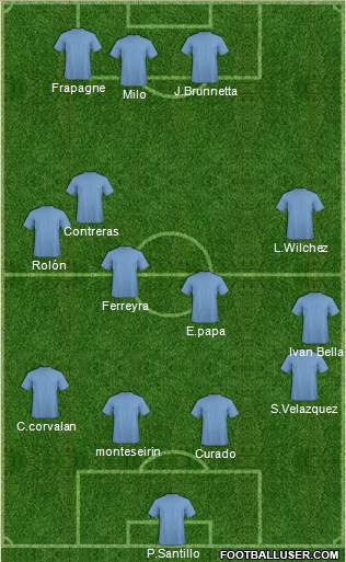Pro Evolution Soccer Team Formation 2017