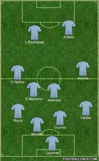 Pro Evolution Soccer Team Formation 2017