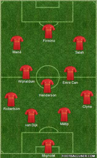 Liverpool Formation 2017