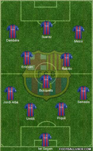 F.C. Barcelona Formation 2017