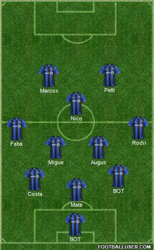 Montreal Impact Formation 2017