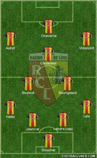 Racing Club de Lens Formation 2017