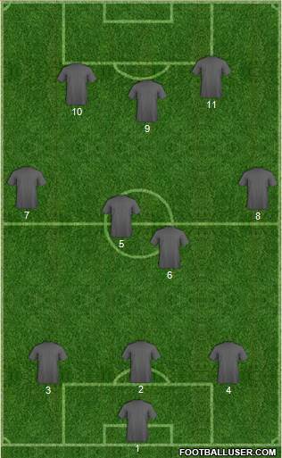 Championship Manager Team Formation 2017