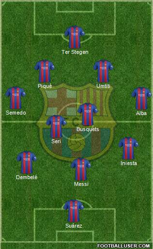 F.C. Barcelona Formation 2017