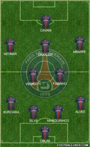 Paris Saint-Germain Formation 2017