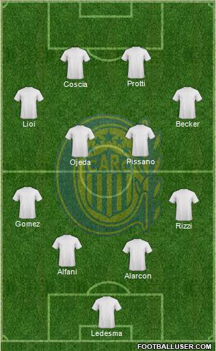Rosario Central Formation 2017