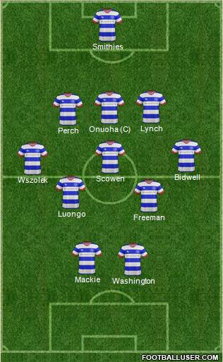 Queens Park Rangers Formation 2017