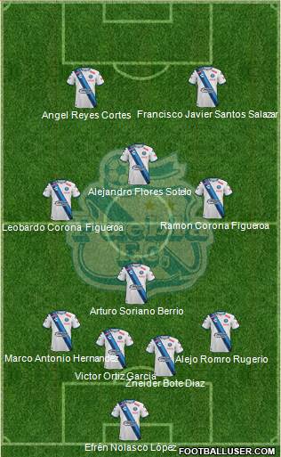 Club Puebla de la Franja football formation