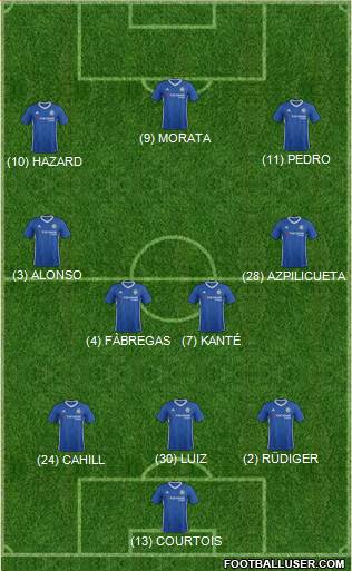 Chelsea Formation 2017