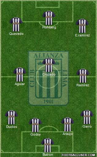 C Alianza Lima Formation 2017