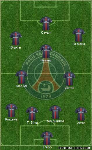 Paris Saint-Germain Formation 2017