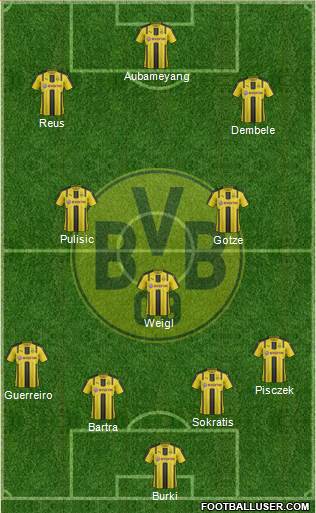 Borussia Dortmund Formation 2017