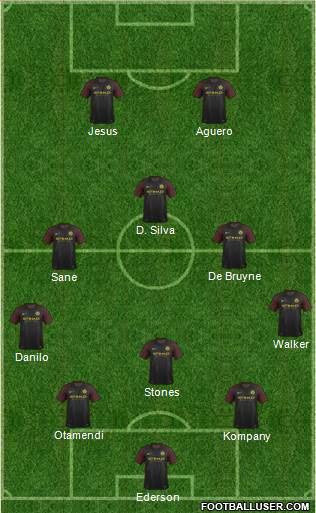 Manchester City Formation 2017