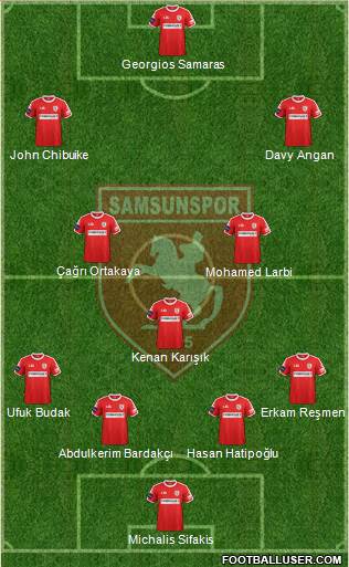 Samsunspor Formation 2017