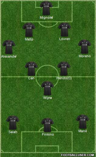 Liverpool Formation 2017