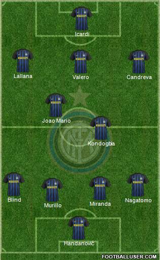 F.C. Internazionale Formation 2017