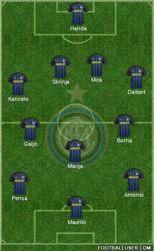 F.C. Internazionale Formation 2017