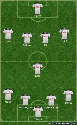 Tottenham Hotspur Formation 2017