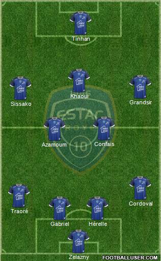 Esperance Sportive Troyes Aube Champagne Formation 2017