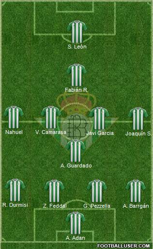 Real Betis B., S.A.D. Formation 2017