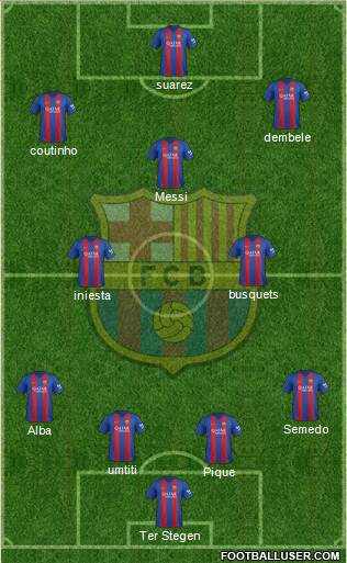 F.C. Barcelona Formation 2017